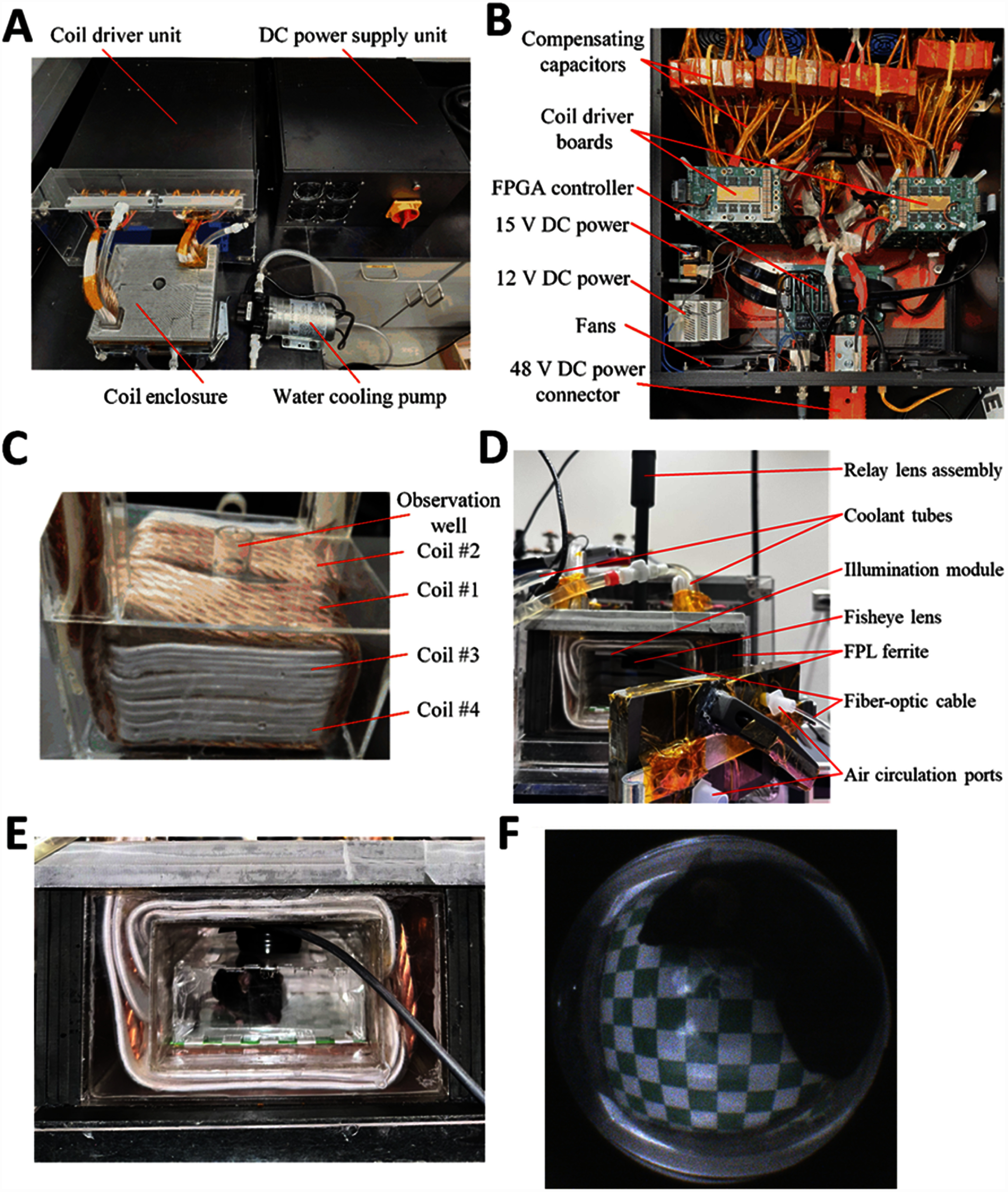 Figure 15