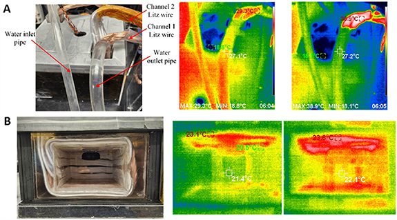 Figure 23