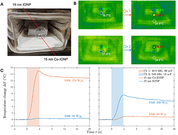 Figure 26