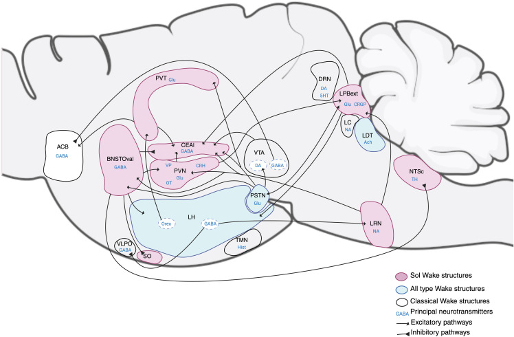 Fig 15