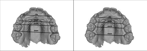 Figure 4