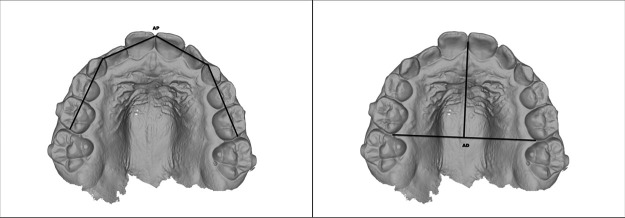 Figure 5