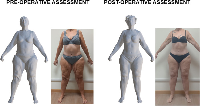 Figure 4