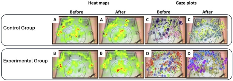 Figure 3