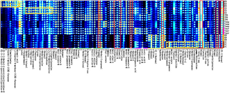 Figure 3