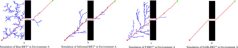Figure 10