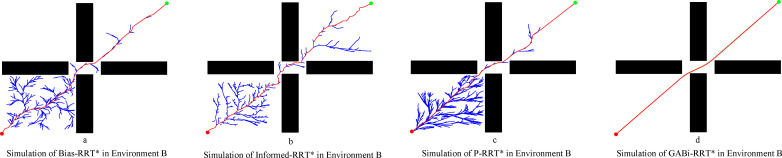 Figure 11