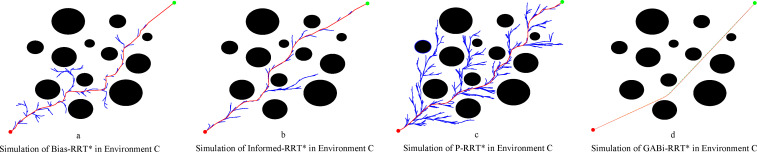 Figure 12
