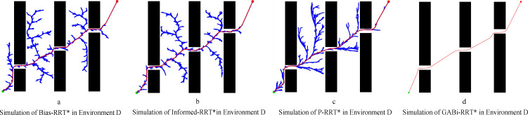 Figure 13