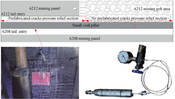 Figure 17