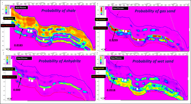 Figure 13