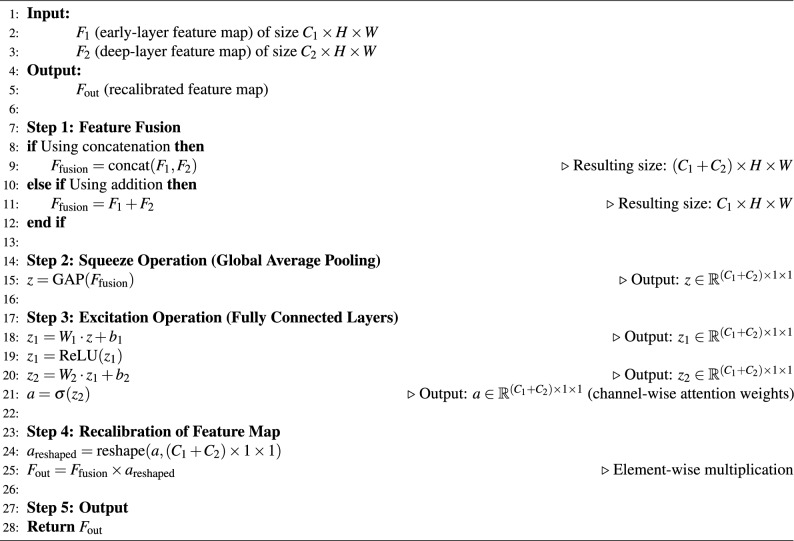 Figure 13