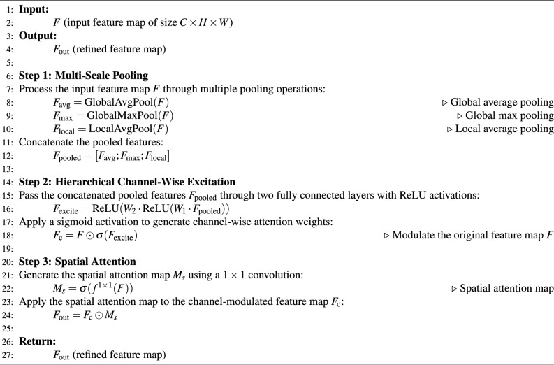 Figure 14