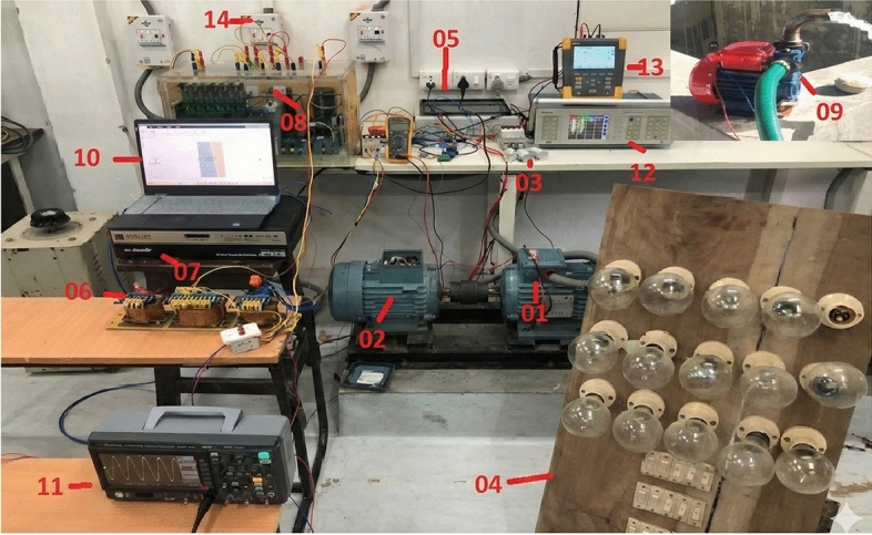 Figure 19