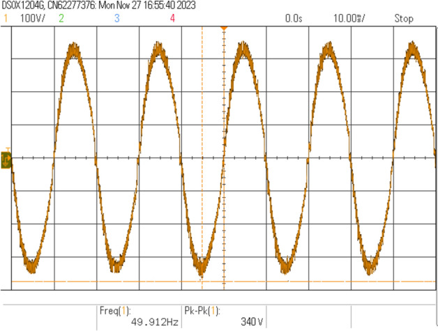 Figure 23