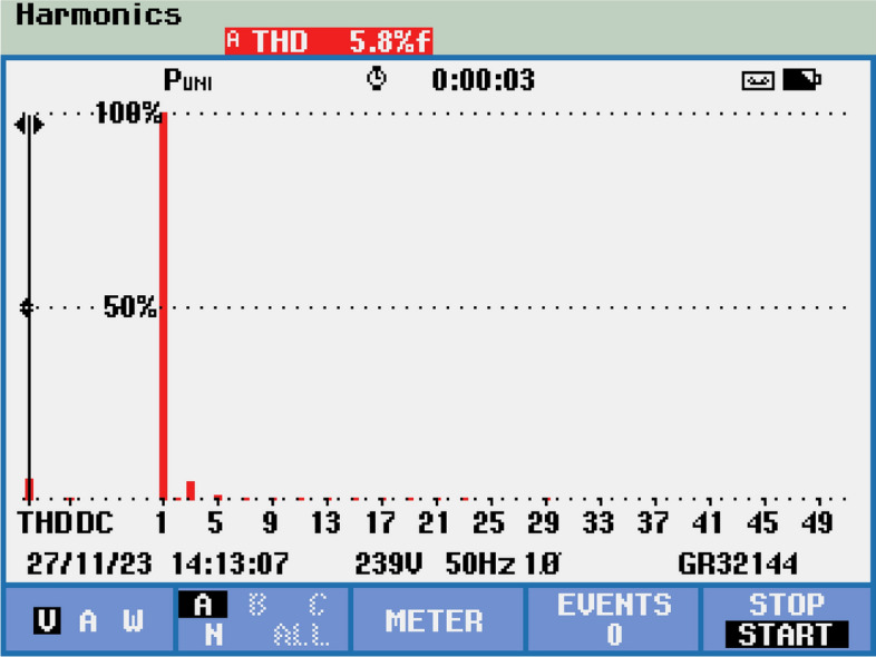 Figure 24