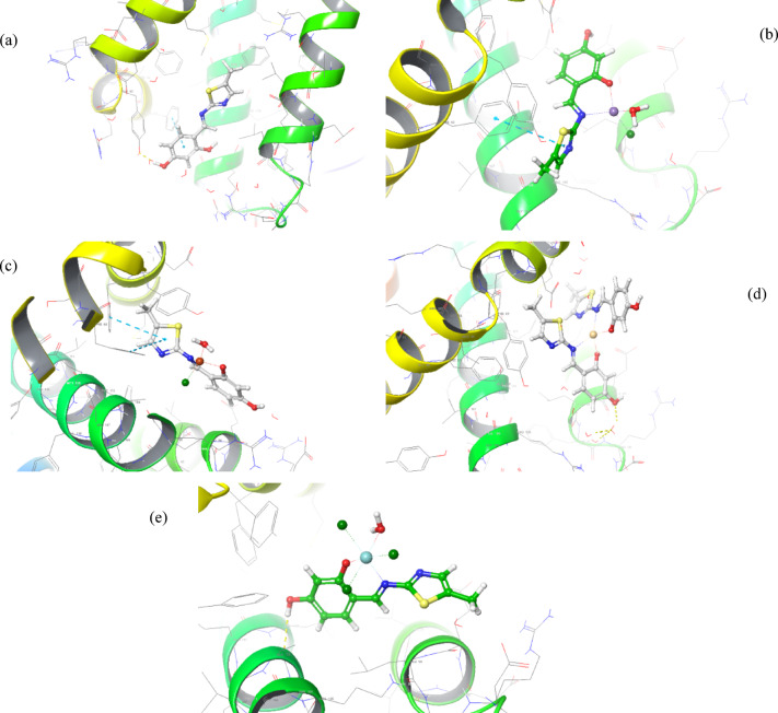 Figure 12