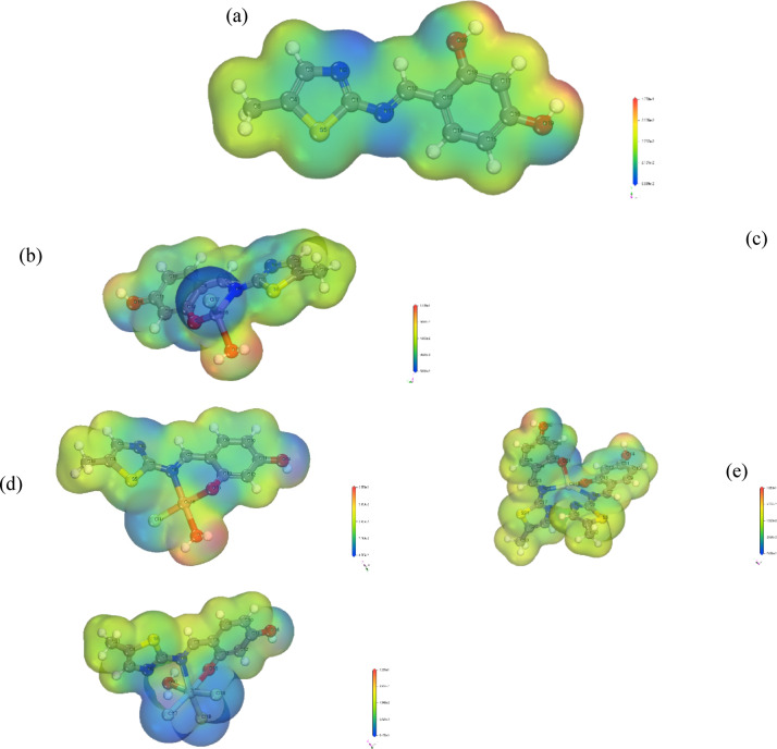 Figure 9
