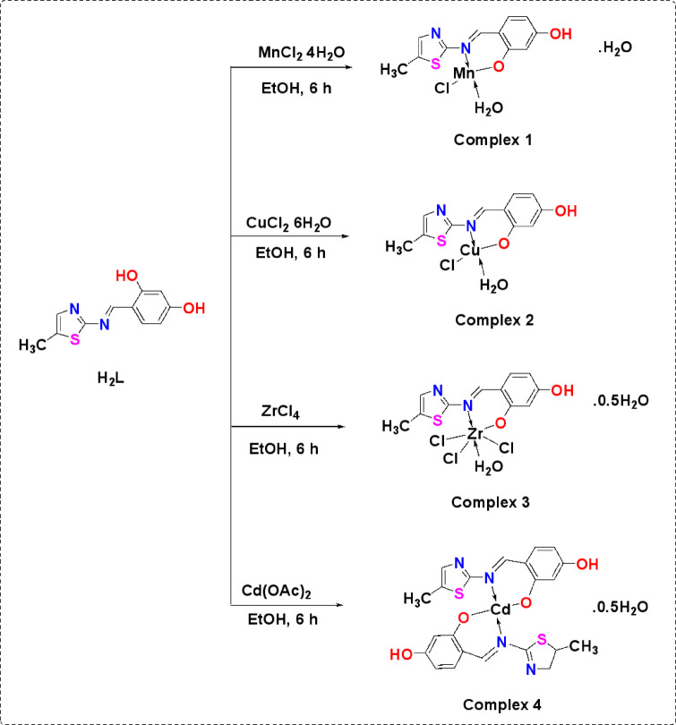 Figure 15