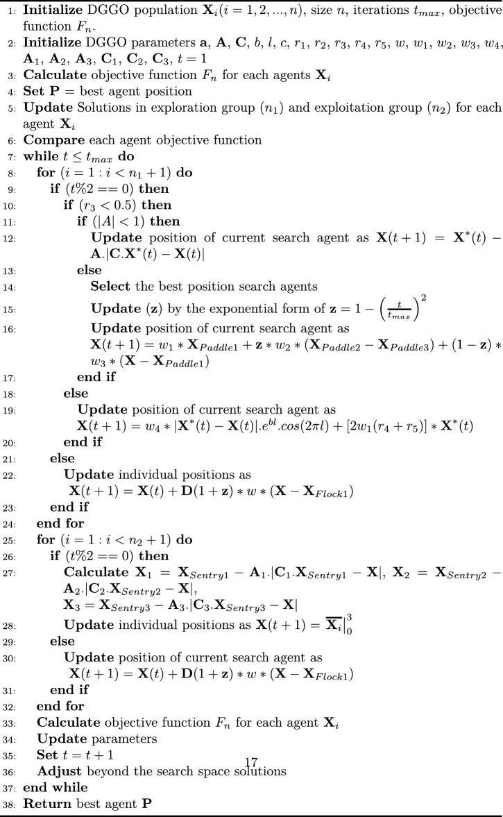 Figure 31