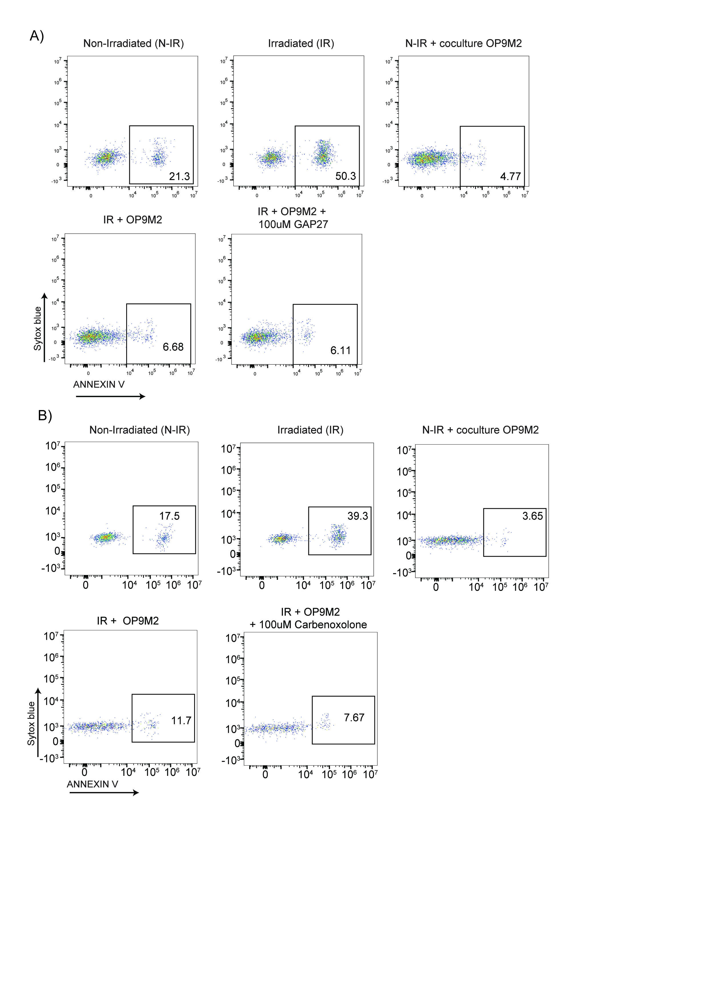 Figure 20