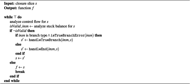 Figure 7