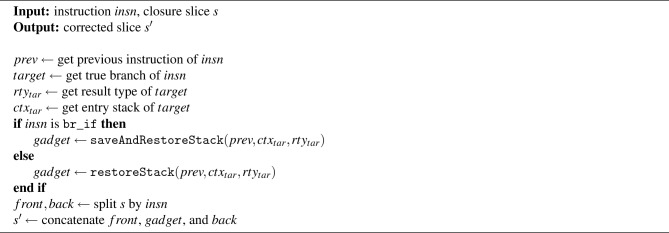 Figure 8