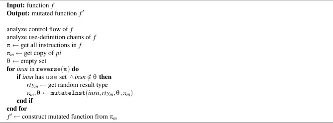 Figure 13