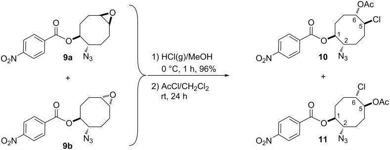 Scheme 2