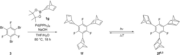 Scheme 2