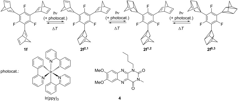 Scheme 3