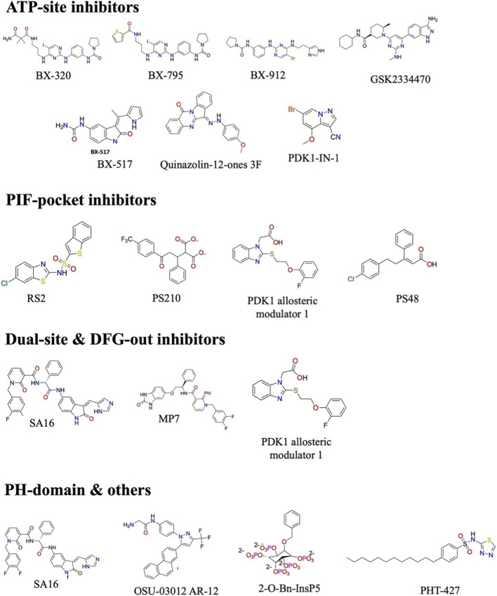 FIGURE 4