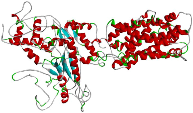 Figure 2
