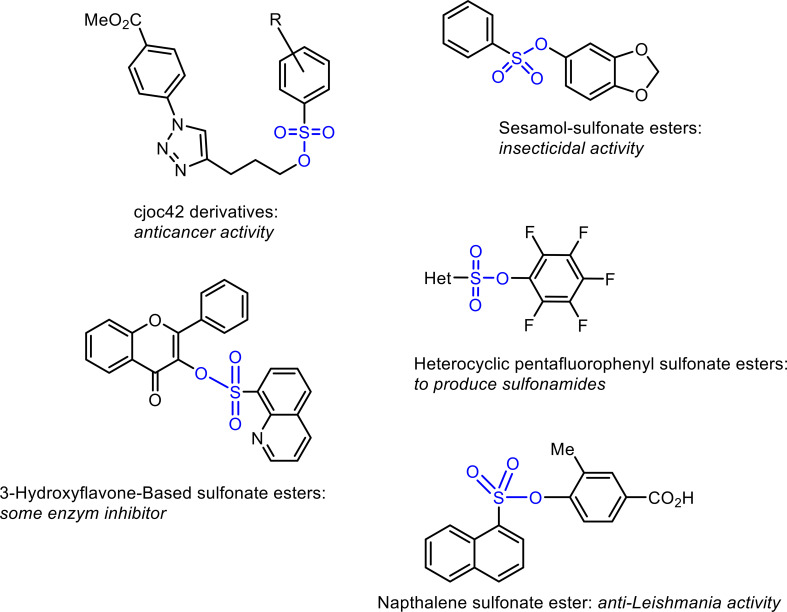 Figure 3