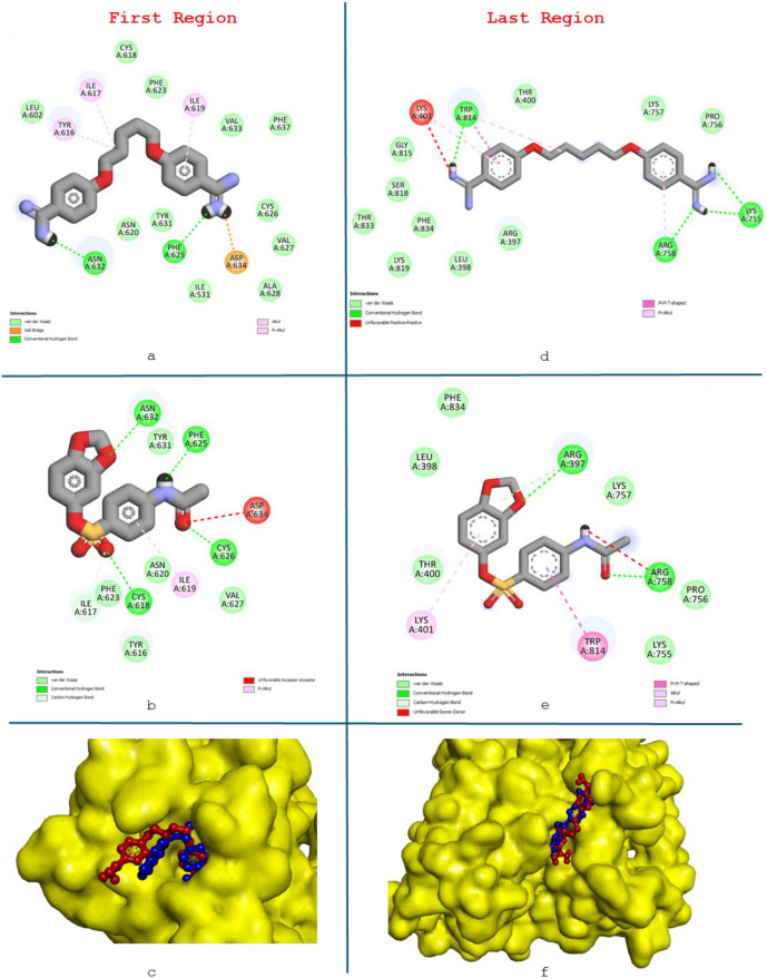 Figure 9