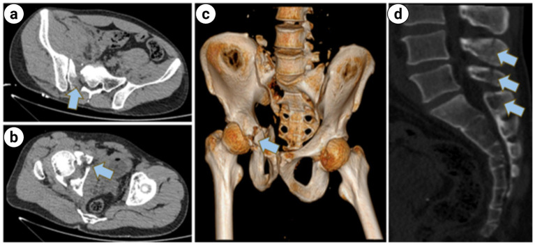 Figure 6