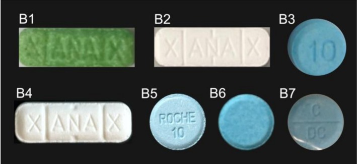FIGURE 2
