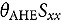 Figure 43