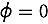 Figure 33