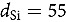 Figure 43