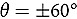 Figure 44