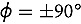 Figure 46