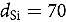 Figure 47