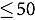 Figure 49