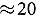 Figure 50