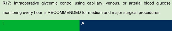 Figure 28