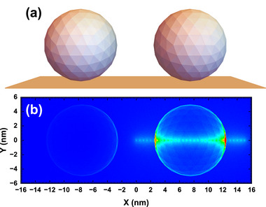 FIGURE 13