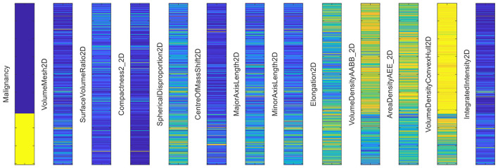 Figure 9