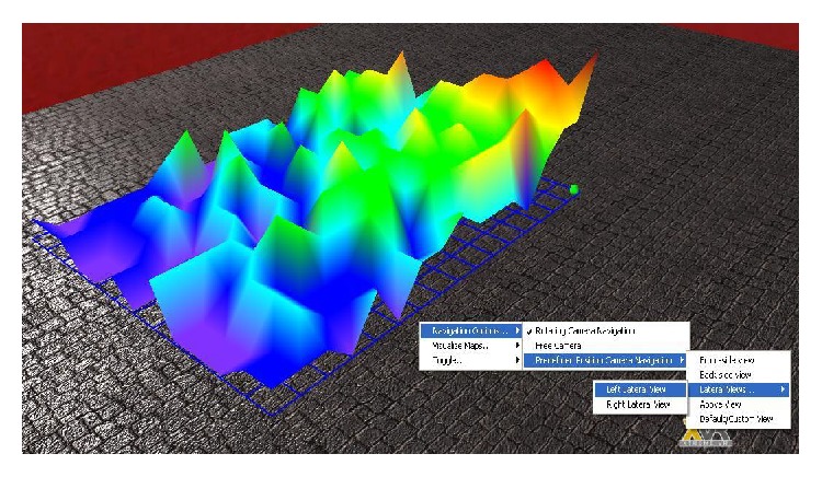 Figure 7
