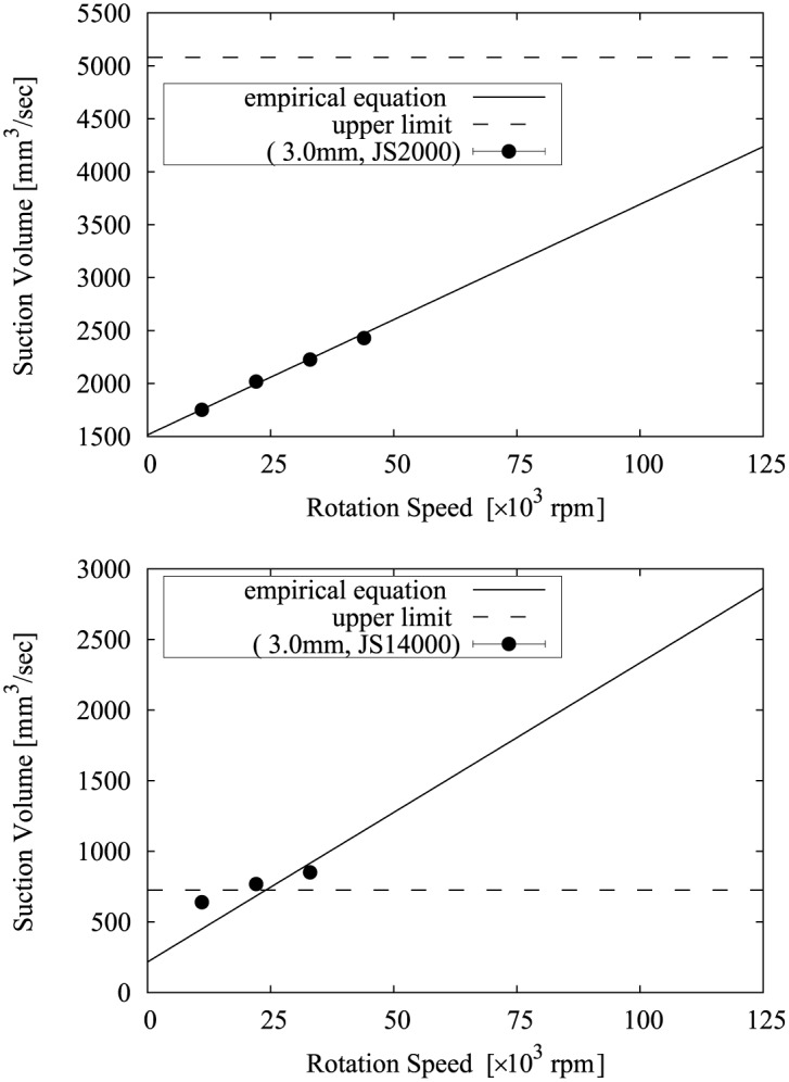 Fig 12